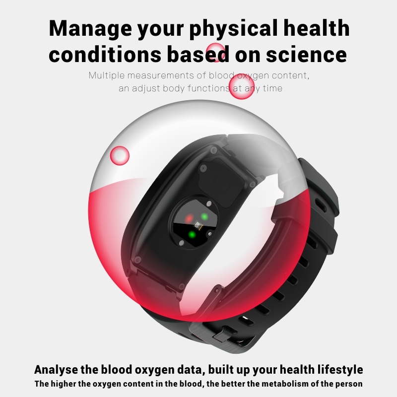 4G LTE Elderly Health Smart Watch Continuous HR Blood Oxygen Monitor GPS Location Auto Fall Alert SOS Button IP67 Waterproof